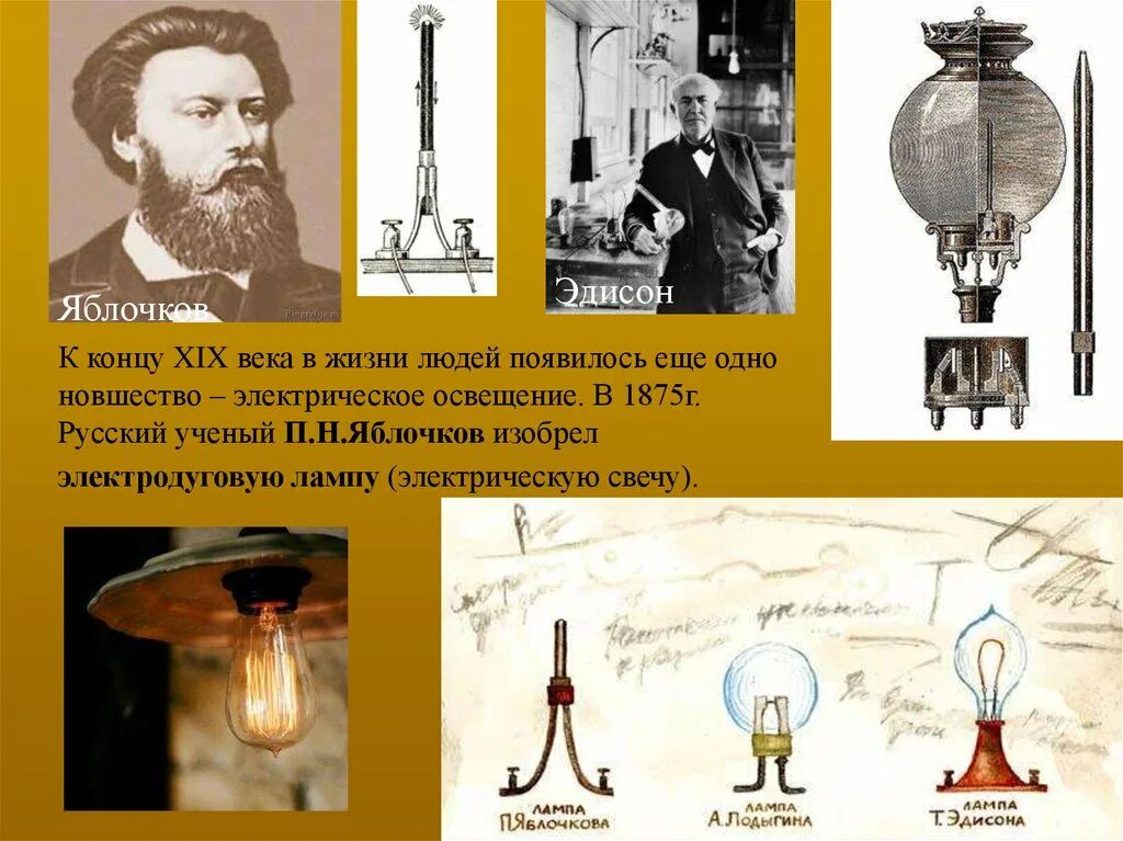 Технические новшества 19 века. Электрическое освещение. Технические новшества конца 19 века. Технические новшества появившиеся в России в XIX веке.