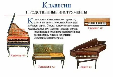 Клавишный струнный музыкальный инструмент 10 букв