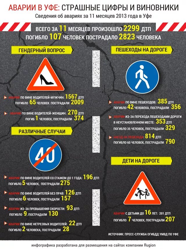 страховой коэффициент осаго водителя. сколько стоит вписать в страховку водителя без стажа. таксист без стажа вождения. знак начинающий водитель. коэффициент страховки осаго.