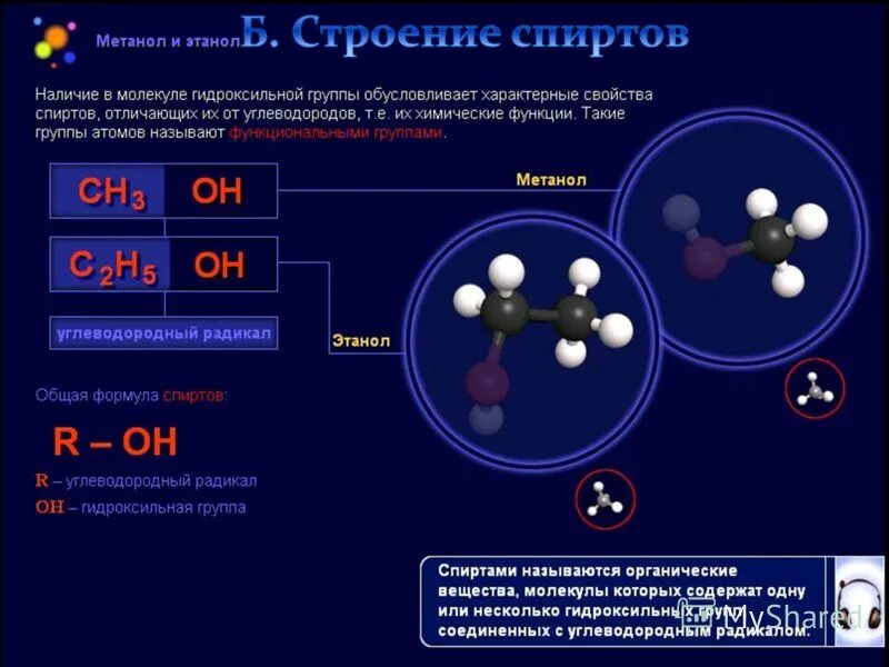 сообщение влияние этилового спирта на организм человека. этиловый спирт действие на организм кратко. влияние спиртов на организм человека. физиологическое действие этилового спирта на организм человека. влияние этанола на человека.
