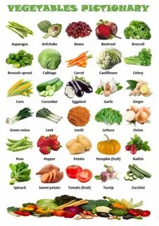 Vegetables in our family