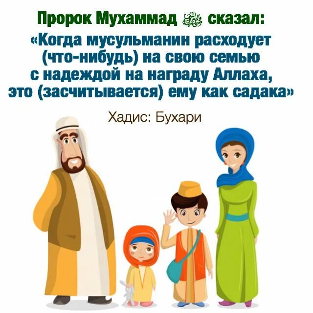 Проект на тему жизнь пророка мухаммада История жизни Пророка (да благословит его Аллах и приветствует)" 2020, Ножай-Юрт