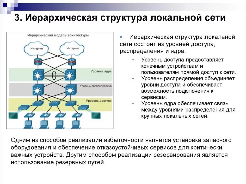 Построение иерархии локальной сети. Уровень доступа и распределения. Структура локальной сети. Иерархическая структура локальной сети.