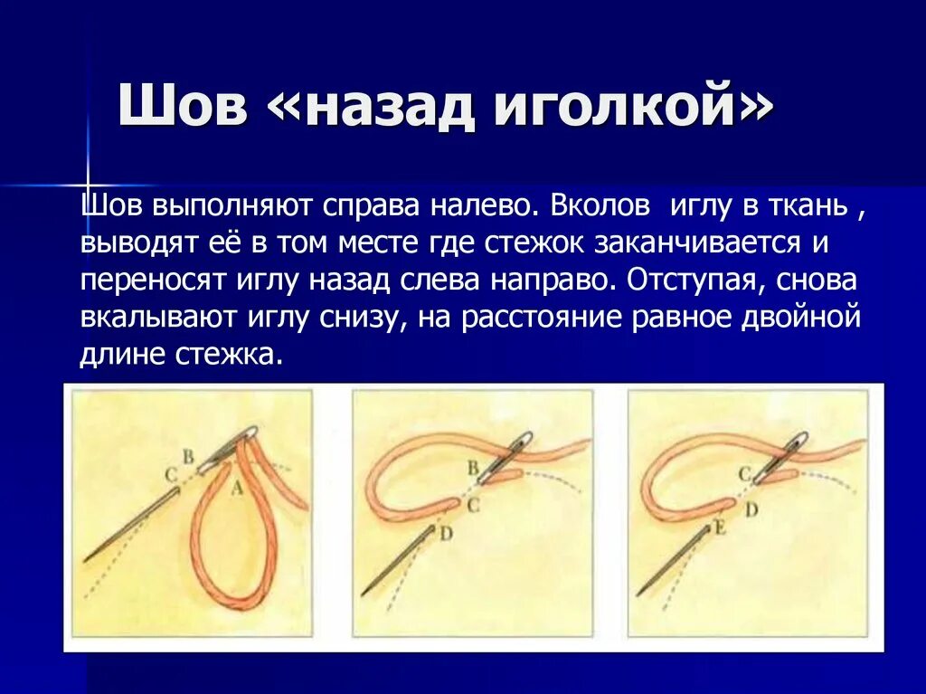 Шов через нитку. Шов назад иголка техника вышивания. Ручной шов назад иголку. Схема выполнения шва назад иголка. Технология выполнения шов назад иголку.