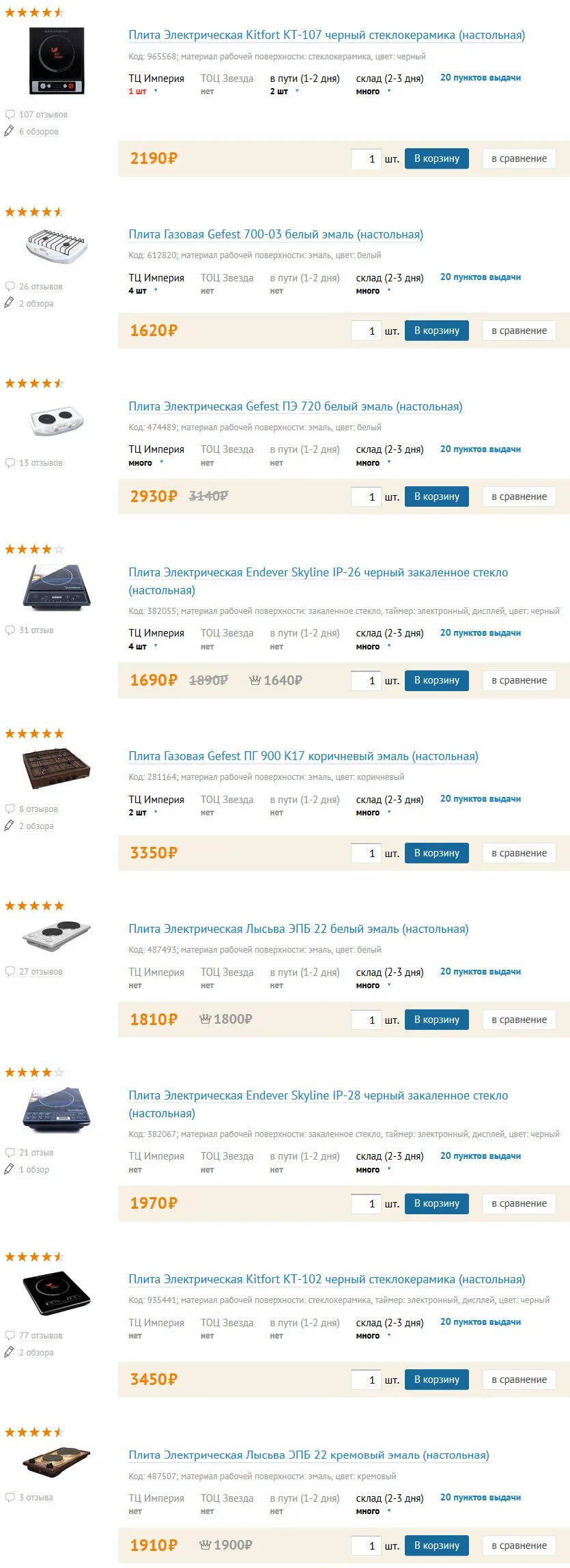 ситилинк каталог. ситилинк пенза каталог товаров пенза. ситилинк интернет магазин нижнекамск. ситилинк волжский каталог товаров. ситилинк ярославль каталог товаров.