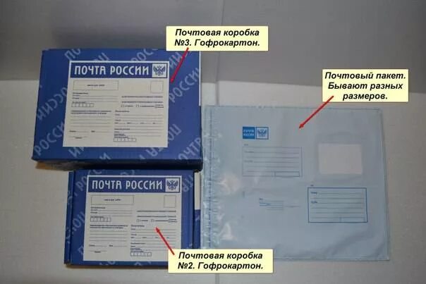 Почта россии кпп. Почта отправить посылку. Отправить посылку почтой России. Упаковка посылки для отправки почтой. Посылка почта России.