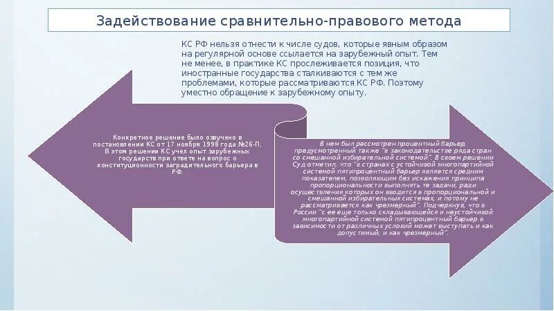 Системно правовой метод. Сравнительно-правовой метод. Сравнительный правовой метод. Пример сравнительно правового метода. Задействование сравнительно правового метода.