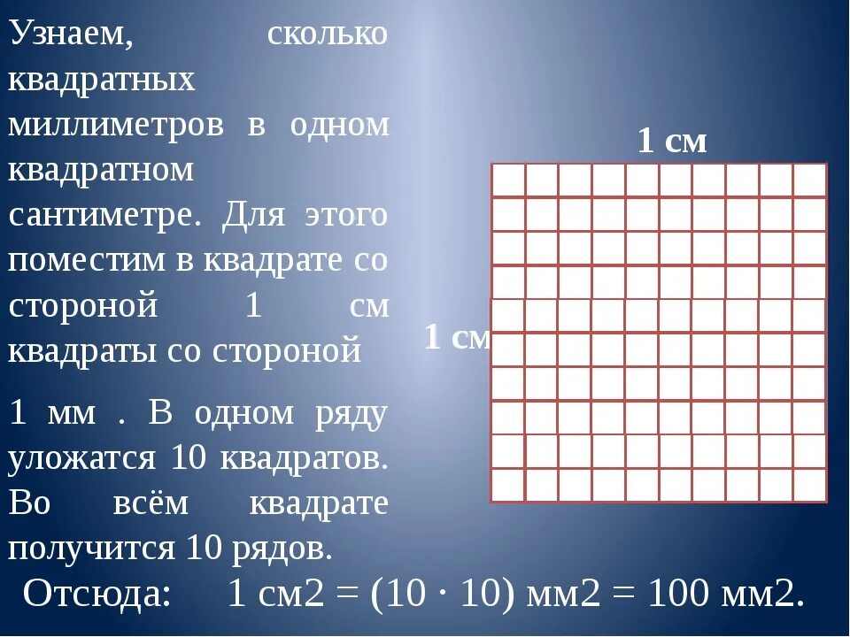 Сколько равно 10 сантиметров. Сколько сантиметров в квадратном сантиметре. 1 Квадратный сантиметр это сколько. 1 Квадратный сантиметр это сколько сантиметров. Сколько см в квадрате.