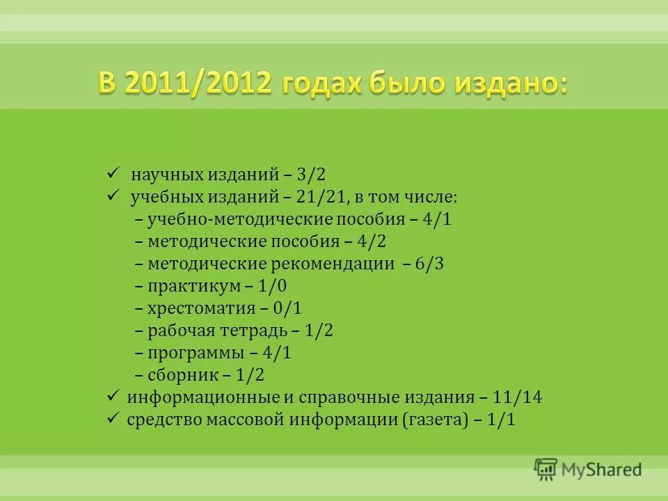 Форматы учебных изданий. Форматы учебных изданий