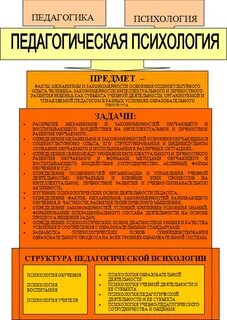 3 задачи педагогической психологии