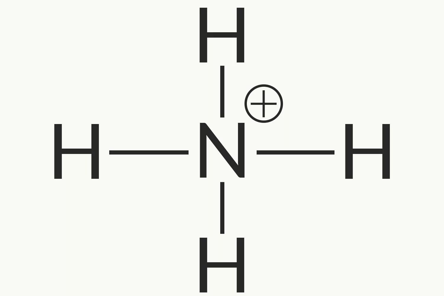 Структура Иона аммония. Механизм образования Иона аммония nh4 +. Структурная формула Иона аммония. Формула аммиака Иона.