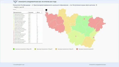 Программа 30 на 70 владимирская область