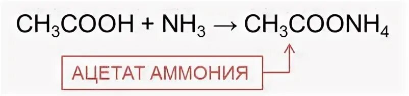 Ацетат кальция и гидроксид кальция. Аммоний уксуснокислый (аммоний Ацетат). Разложение ацетата аммония. Ацетат аммония формула химическая. Разложение ацетата аммония при нагревании.