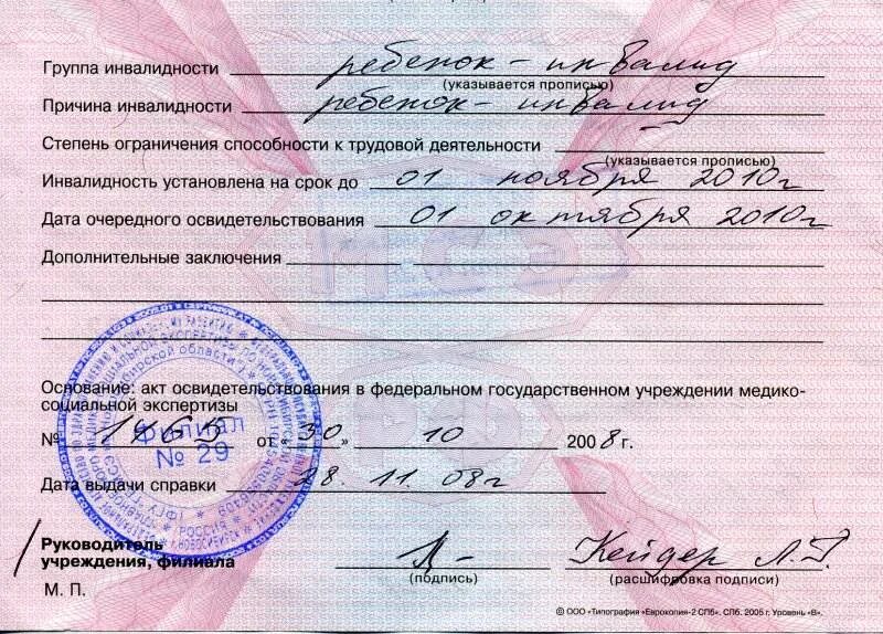 Помощник инвалида 1 группы. Группы инвалидности. Степени инвалидности. Инвалидность группы и степени. Первая степень инвалидности.