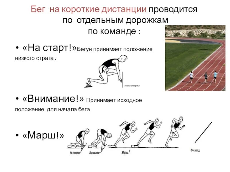 Старт в беге в легкой атлетике. Техника бега на короткие дистанции: 60 – 100 м.. Бег на короткие дистанции старт. Исходное положение для бега на короткие дистанции. Бег по дистанции на короткие дистанции.