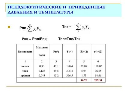 Критический уровень давления