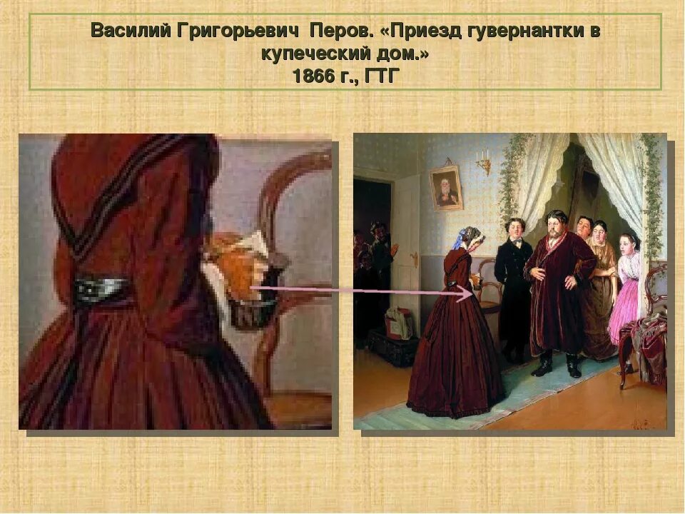Картина перова приезд гувернантки. Приезд гувернантки в купеческий дом (1866). перов в.г.. перов василий приезд гувернантки в купеческий дом. 1866. василий григорьевич перов приезд гувернантки в купеческий дом. василий григорьевич перов приезд гувернантки.