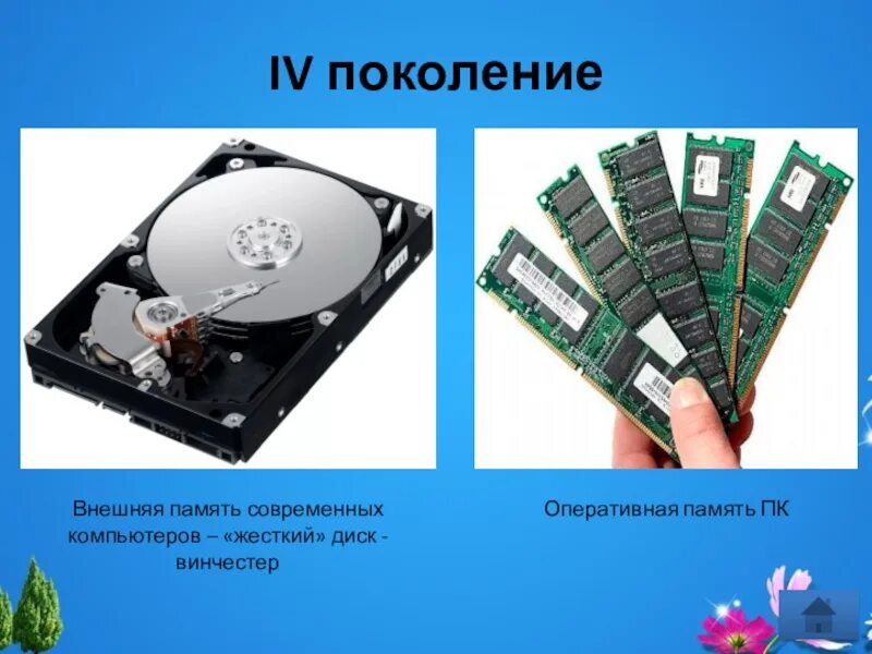 Память современного компьютера. Винчестер внешняя память. ОЗУ И жесткий диск. Оперативная память ПК. Внешняя память ПК.