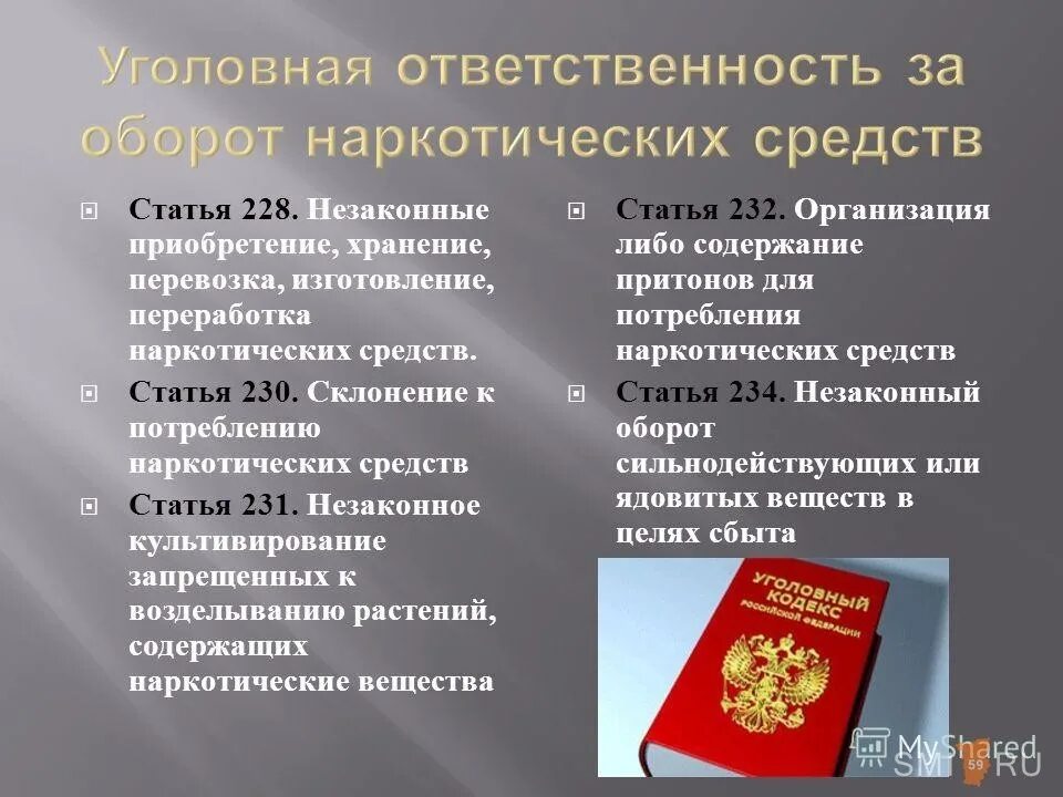 Ответственность за незаконный оборот наркотиков. Уголовная ответственность за оборот наркосодержащих веществ. Статья за наркотики. Наркотики уголовная и административная ответственность. Российское законодательство ук рф