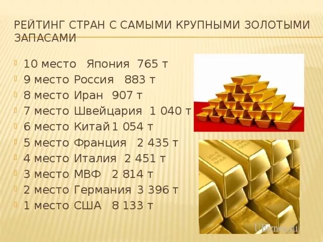 Самые большие запасы золота. Страны крупнейшие производители золота. Государство, являющееся самым крупным производителем золота.. Страны с самыми большими запасами золота.