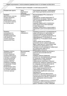 Аудит учета готовой продукции