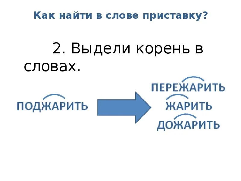 Какие приставки выделяются в слове. Как найти в слове приставку. Как выделяется приставка. Как выделить приставку в слове. Как выделяется корень.