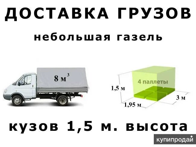 Грузоперевозки газель цена за км. Расценки на грузоперевозки Газель. Расценки на перевозки Газель. Расценки перевозки грузов на газели. Газель на межгород расценки.