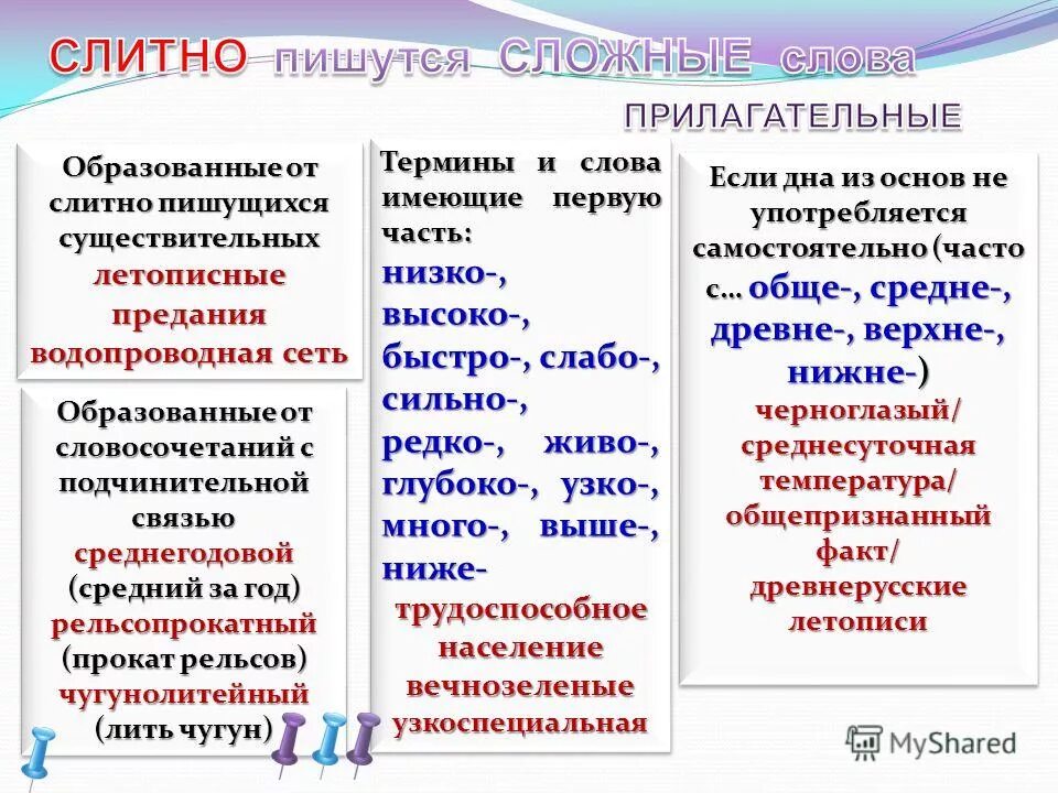 Вечнозеленые слитно. Водопроводный почему слитно. Водопроводный почему пишется слитно. Прилагательные образованные на подчинительной связи пишется слитно. Как писать водопроводы слово.