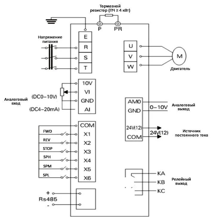 Купить Преобразователь частоты ESQ-A500-043-5.5K 5.5кВт 380-480В (ESQ)