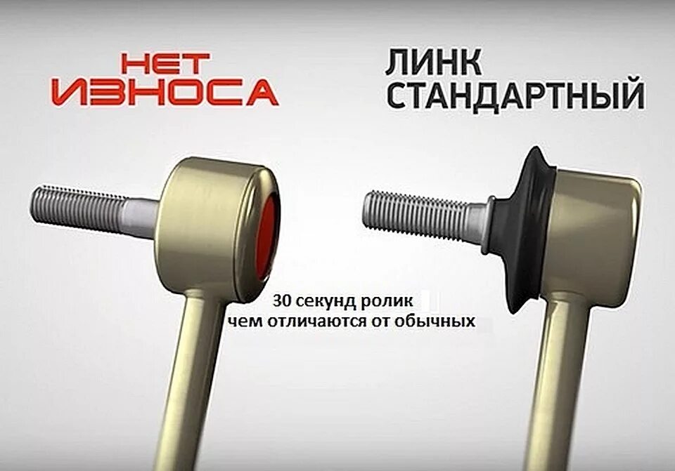 Стойки стабилизатора полиуретановые нет износа. Стойка стабилизатора фирмы нет износа. Нет износа nl056 стойка стабилизатора. Стойка стабилизатора нет износа Vitz 10. Срок службы стабилизатора