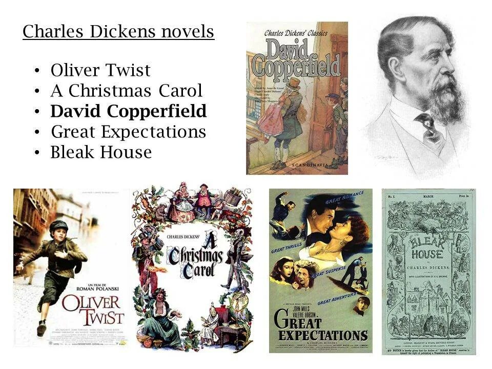 Писатель английский Диккенс. Charles Dickens английский писатель. Читать книги диккенса