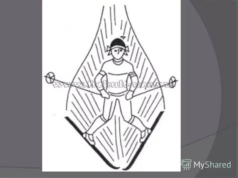 Обучать технике торможения плугом. Техника выполнения торможения плугом на лыжах. Торможение плугом на лыжах кратко техника выполнения. Торможение плугом на лыжах техника. Техник выполнения торможения плугом.