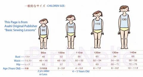 Old size