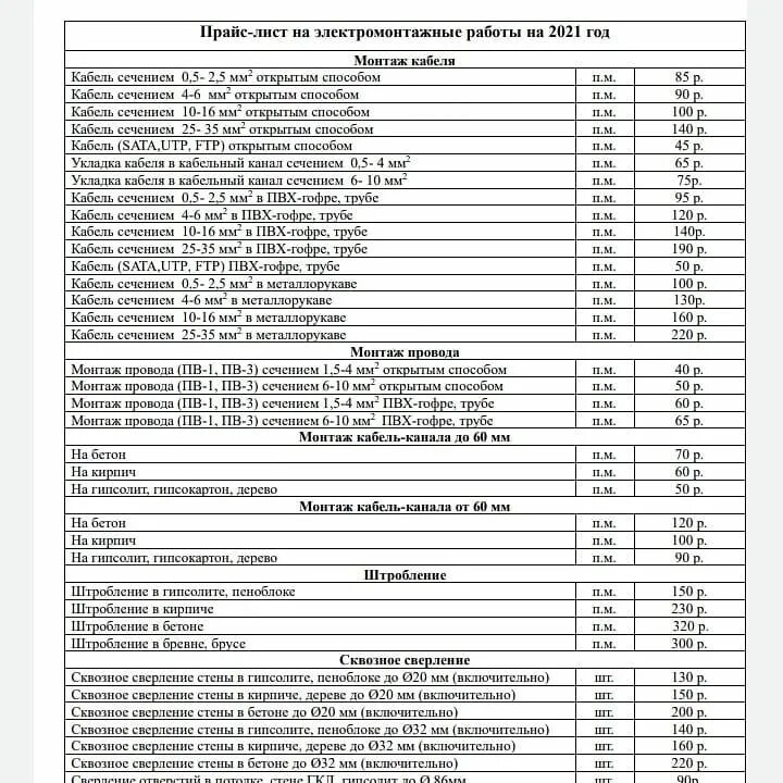 Расценка работ электромонтаж. Расценка работ электромонтаж