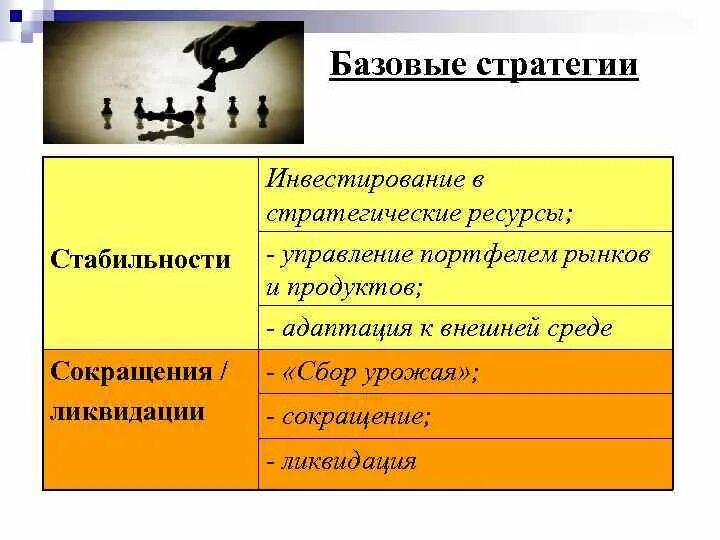Информация как экономический ресурс. Данные стратегический ресурс. Стратегический ресурс это. Ресурсы в стратегиях. Стратегии управления учр.