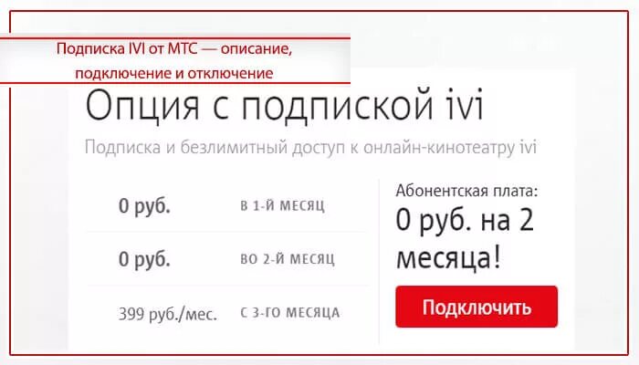 Услуги иви. Иви подписка. Ivi отключить подписку. Как отключить иви. Оформление подписки.