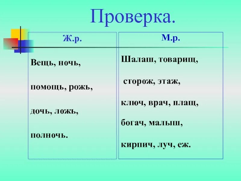 Проверочное рожь. Шалаш товарищ. Шалаш правописание. Проверочное слово к слову шалаш.