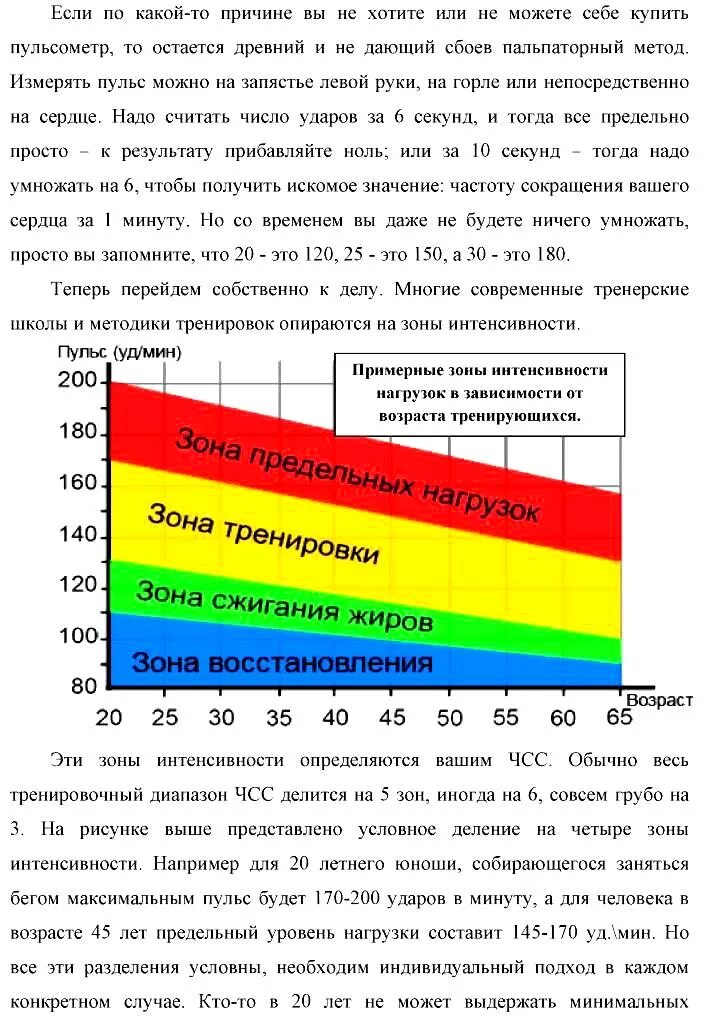 140-160 Ударов в минуту это какая нагрузка. Пульс при беге. Пульс 200 ударов в минуту при беге. Нагрузка в 160-180 ударов в минуту. Какой максимальный пульс может быть