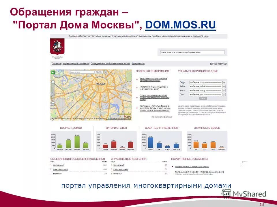 Портал управляющих компаний москвы. Шаблон сайта управляющей компании. Портал управляющих компаний москвы. Родной городок управляющая компания. Виктория-групп.