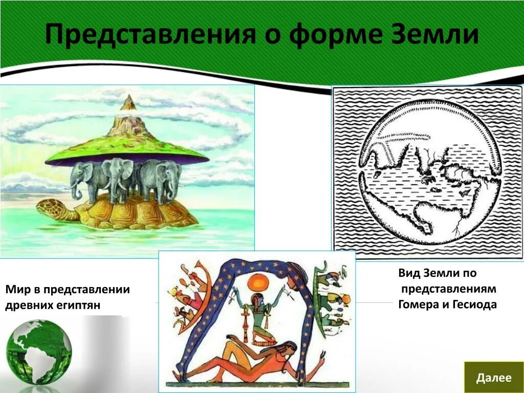 Форма земли шарообразная. Реальная форма земли. Как менялись представления людей о форме земли. Формы земли эллипс геоид. Представления о форме земли.