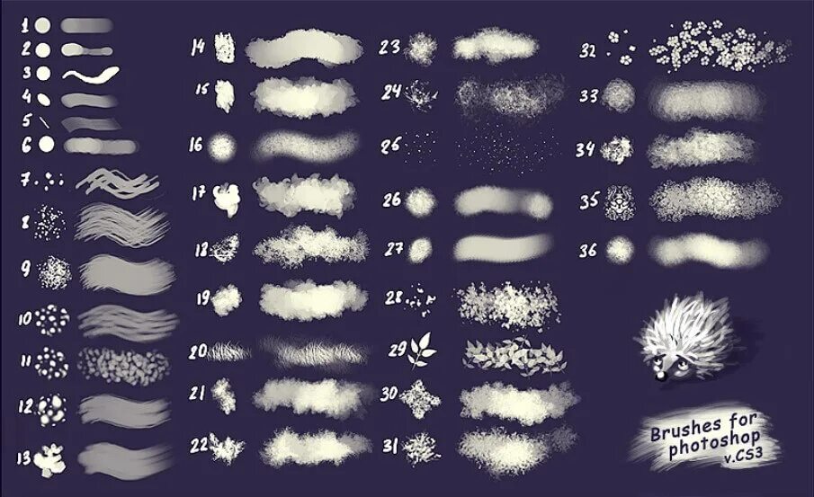 Кисть artists' oils grainy dry brush. Кисточка для рисования. Текстурные кисти. Кости для фотошопа. Текстурные кисти.