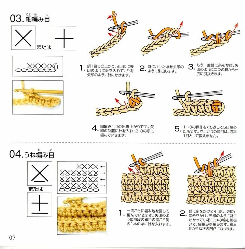 Расшифровка крючком обозначения. Условные обозначения в вязании крючком в японских схемах. Обозначения в японских схемах вязания крючком. Обозначения при вязании крючком в схемах и как вязать. Обозначение петель крючком на схеме и как их вязать.