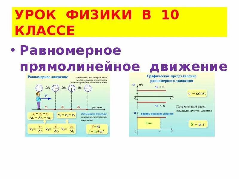 Профили физика 10 класс. Равномерное прямолинейное движение физика 10 класс. Равномерное движение физика 10 класс. Равномерное движение это в физике 10 класс. Равномерное прямолинейное движение формулы 10 класс.