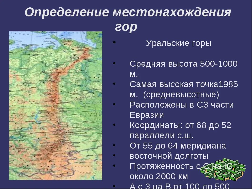 Урал Уральские горы географическое положение. Координаты горы народная Уральские горы. Уральские горы средняя высота. Абсолютная высота уральских гор. Как расположены уральские горы относительно сторон горизонта
