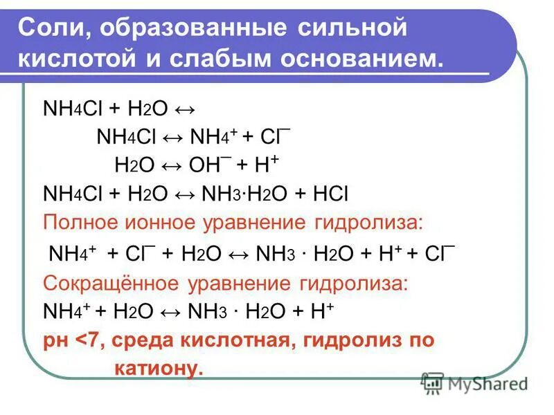 Соль образованную сильным основанием