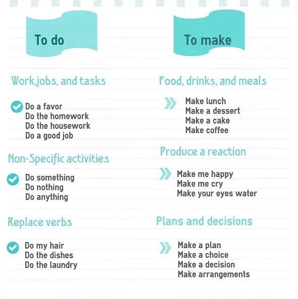 Make do разница. Do lunch или make. Тема make and do. Difference between do and make. Английский язык make do