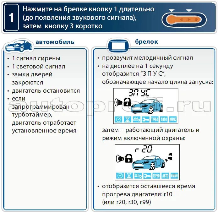 Автозапуск какие кнопки нажимать. Старлайн а95 автозапуск с брелка. Глушим машину старлайн а 91 с брелка. Старлайн б9 глушение двигателя. Заглушить двигатель старлайн а64.