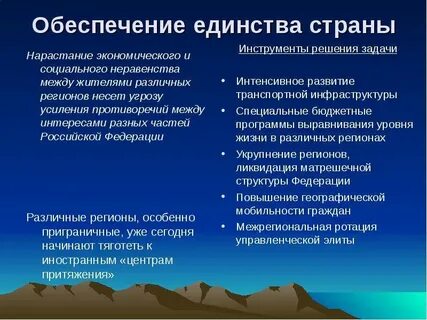 На обеспечение в стране
