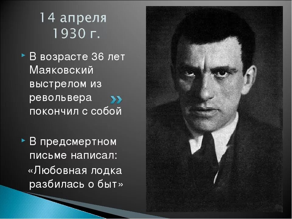 Маяковский в 1909 году. Конспект биография владимира маяковского. Краткая биография маяковского. Маяковский биография презентация. План биографии маяковского.