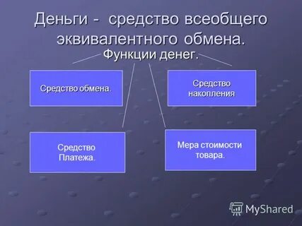 Деньги обмен торговля 8 класс конспект урока